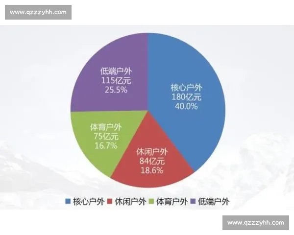 体育保障体系优化与运动员健康发展策略研究
