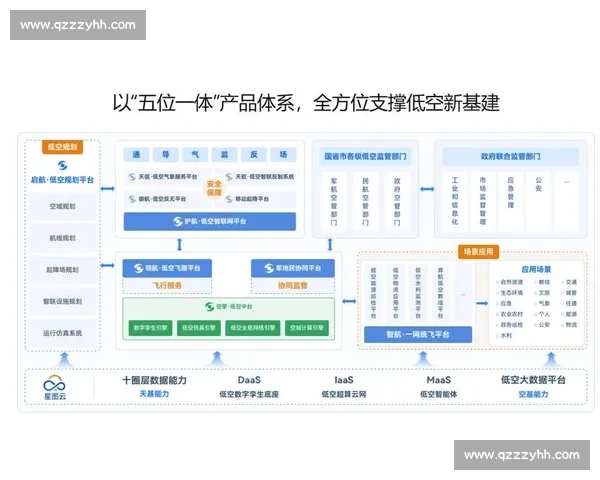 提升企业核心竞争力的前沿技术能力构建与应用探索方案 提升企业核心竞争力的前沿技术能力构建与应用探索方案