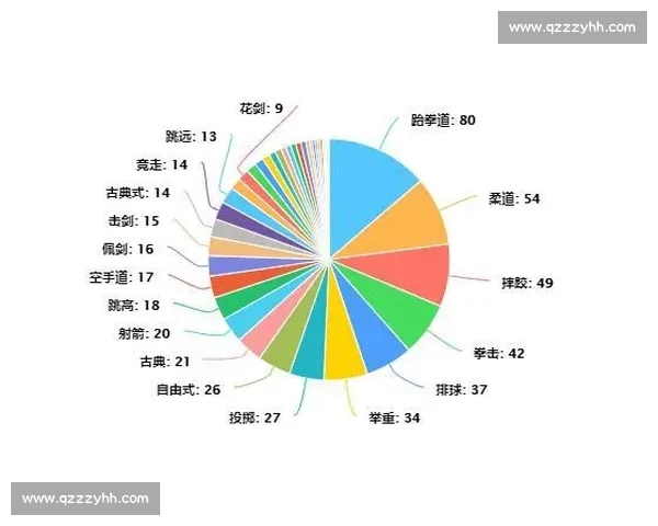 体育心理服务体系构建与运动员心理健康提升策略研究