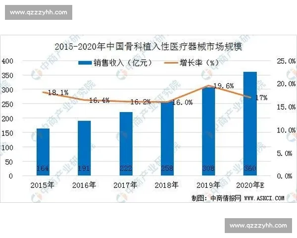 体育职业发展路径与未来机遇探索研究分析 体育职业发展路径与未来机遇探索研究分析