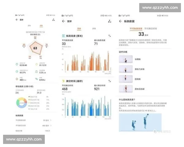 基于科学指标与数据分析的综合体育运动能力评估研究 基于科学指标与数据分析的综合体育运动能力评估研究
