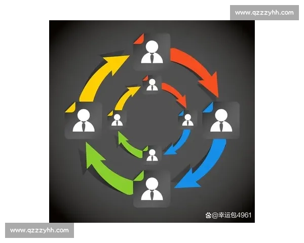 打造高效协作机制实现体育团队长期发展与目标达成 打造高效协作机制实现体育团队长期发展与目标达成